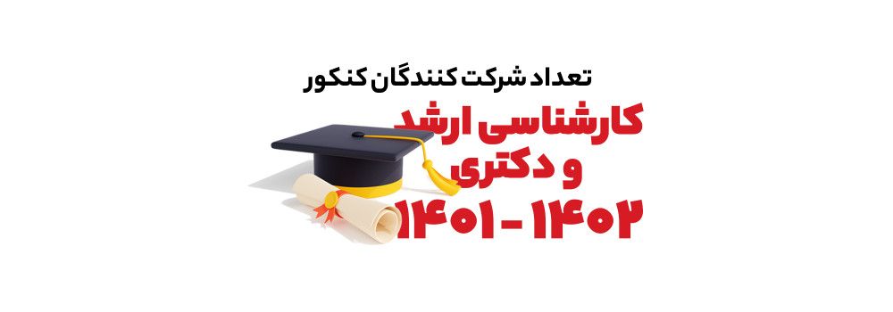 تعداد شرکت کنندگان