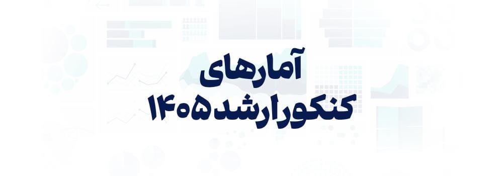 آمار آزمون کارشناسی ارشد ۱۴۰۵ | تعداد داوطلبان و گروههای امتحانی آمار آزمون کارشناسی ارشد ۱۴۰۵ | تعداد داوطلبان و گروههای امتحانی